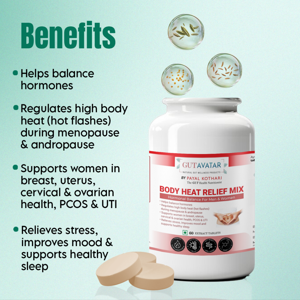Body Heat Control Tablets | Herbal Cooling Relief Mix